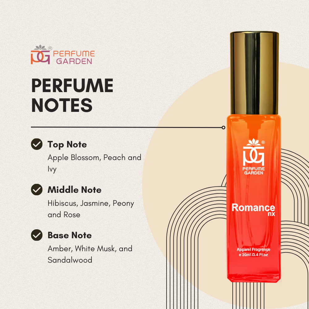 Romance Evergreen Unisex Perfume - 20ml